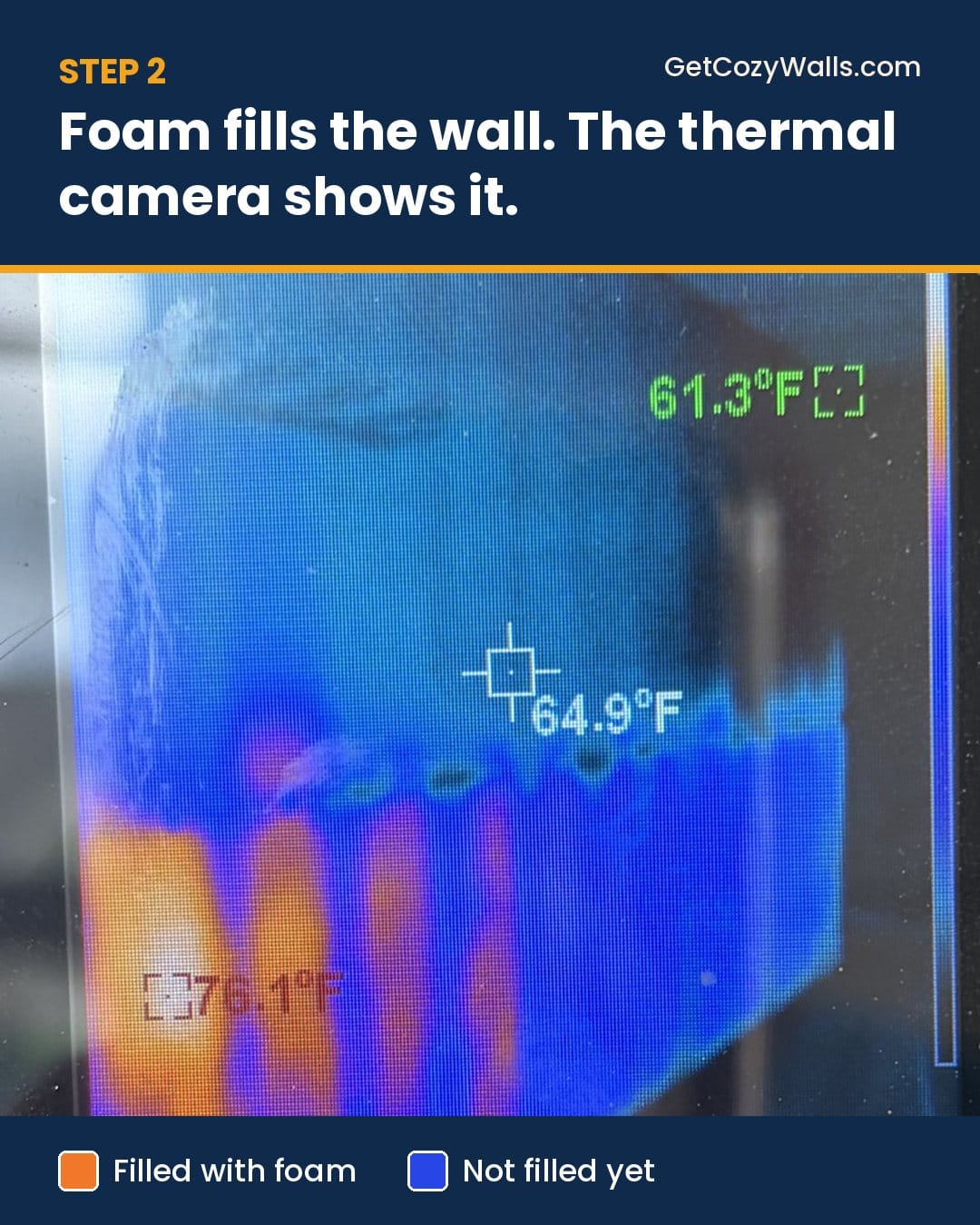 Thermal camera showing injection foam filling wall cavities: filled cavities show orange, unfilled cavities show blue